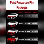 Paint Protection Film Cost: Ultimate Guide to Affordable Shielding
